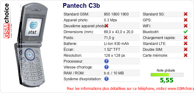 Pantech C3b Fiche technique