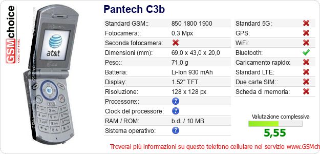 Pantech C3b Dati tecnici di telefono cellulare 