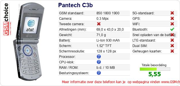 Pantech C3b Technische gegevens Pantech C3b Technische gegevens