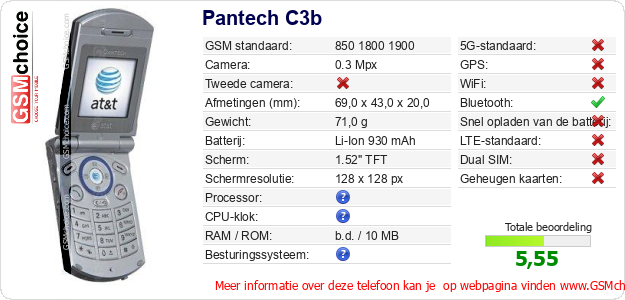 Pantech C3b Technische gegevens 