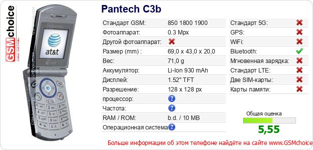 Pantech C3b Технические данные телефона Pantech C3b Технические данные телефона