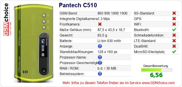 Pantech C510 technische Daten Pantech C510 technische Daten