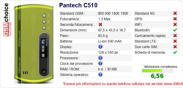 Pantech C510 Dati tecnici di telefono cellulare Pantech C510 Dati tecnici di telefono cellulare