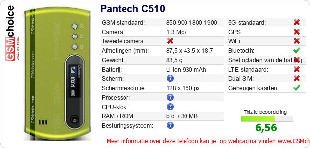 Pantech C510 Technische gegevens 