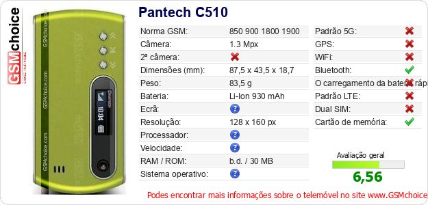 Pantech C510 Especificações técnicas do telemóvel 