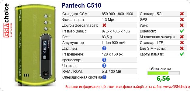 Pantech C510 Технические данные телефона Pantech C510 Технические данные телефона