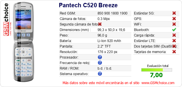 Pantech C520 Breeze Datos técnicos del móvil 