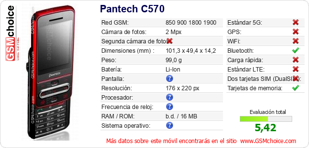 Pantech C570 Datos técnicos del móvil Pantech C570 Datos técnicos del móvil