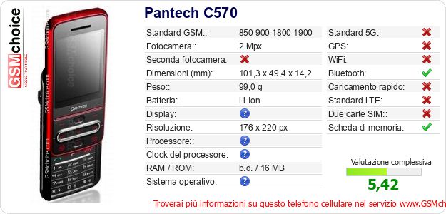 Pantech C570 Dati tecnici di telefono cellulare Pantech C570 Dati tecnici di telefono cellulare
