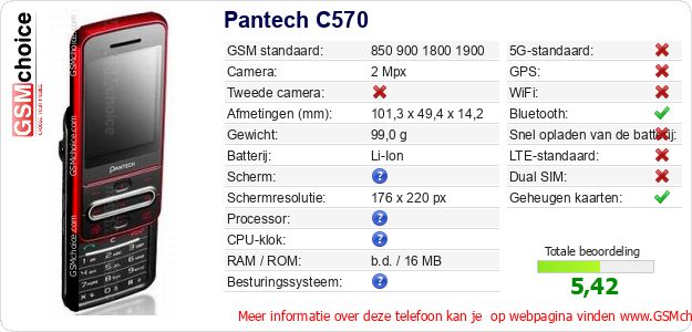 Pantech C570 Technische gegevens Pantech C570 Technische gegevens
