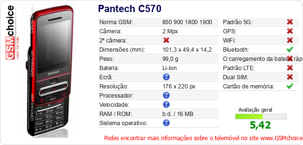 Pantech C570 Especificações técnicas do telemóvel 