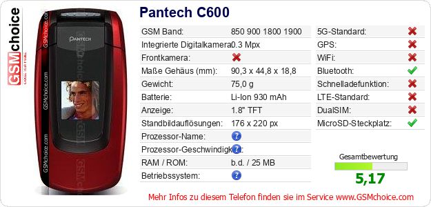 Pantech C600 technische Daten Pantech C600 technische Daten