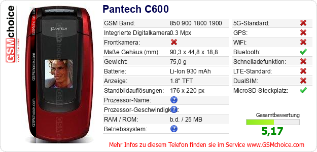 Pantech C600 technische Daten Pantech C600 technische Daten