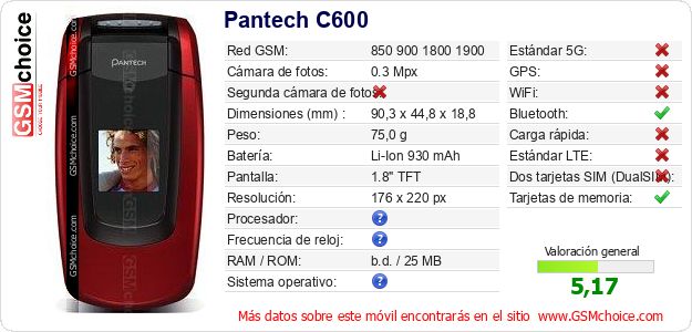 Pantech C600 Datos técnicos del móvil Pantech C600 Datos técnicos del móvil