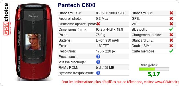 Pantech C600 Fiche technique Pantech C600 Fiche technique