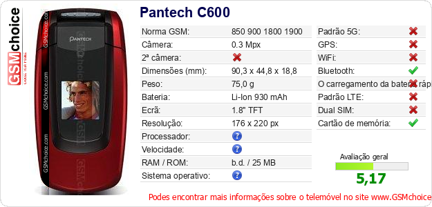 Pantech C600 Especificações técnicas do telemóvel 