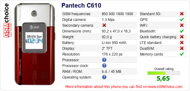 Pantech C610 technical specifications Pantech C610 technical specifications