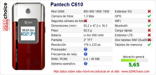Pantech C610 Datos técnicos del móvil Pantech C610 Datos técnicos del móvil