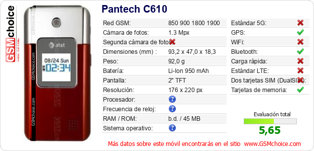 Pantech C610 Datos técnicos del móvil 