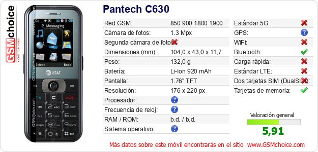 Pantech C630 Datos técnicos del móvil Pantech C630 Datos técnicos del móvil