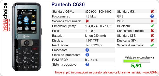 Pantech C630 Dati tecnici di telefono cellulare Pantech C630 Dati tecnici di telefono cellulare