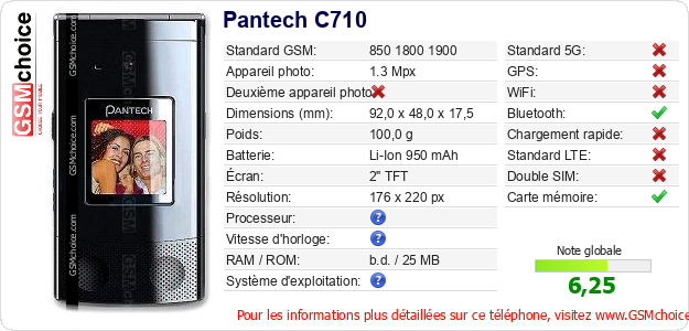 Pantech C710 Fiche technique Pantech C710 Fiche technique