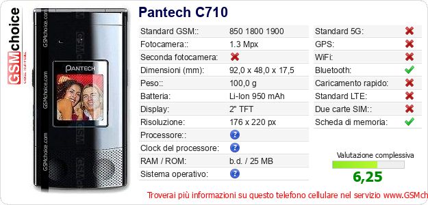 Pantech C710 Dati tecnici di telefono cellulare 