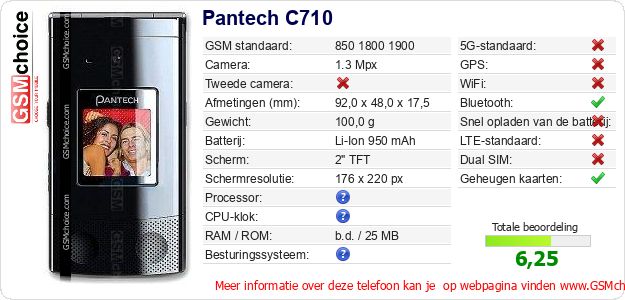 Pantech C710 Technische gegevens 