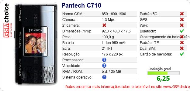 Pantech C710 Especificações técnicas do telemóvel Pantech C710 Especificações técnicas do telemóvel