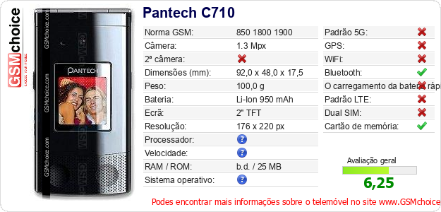 Pantech C710 Especificações técnicas do telemóvel 