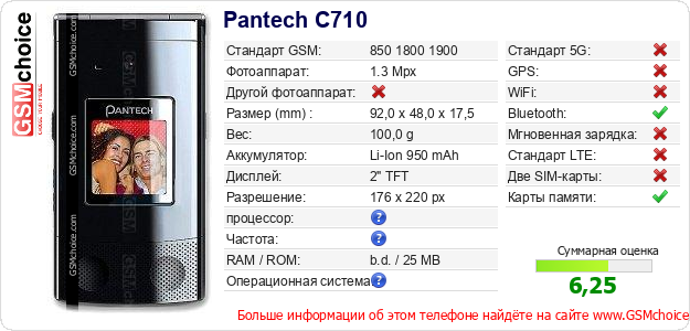Pantech C710 Технические данные телефона Pantech C710 Технические данные телефона