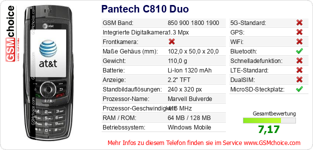 Pantech C810 Duo technische Daten Pantech C810 Duo technische Daten