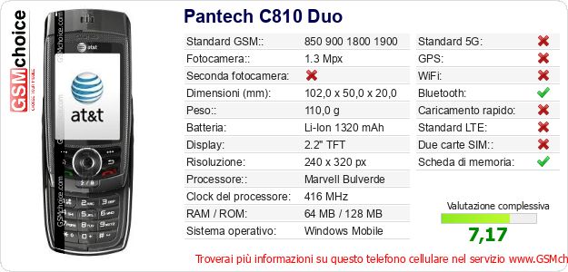 Pantech C810 Duo Dati tecnici di telefono cellulare Pantech C810 Duo Dati tecnici di telefono cellulare