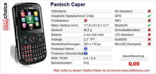 Pantech Caper technische Daten Pantech Caper technische Daten