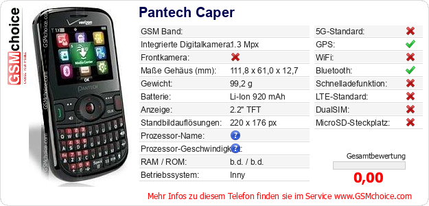 Pantech Caper technische Daten Pantech Caper technische Daten