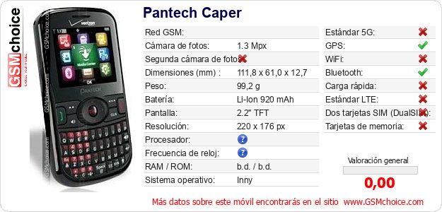 Pantech Caper Datos técnicos del móvil Pantech Caper Datos técnicos del móvil