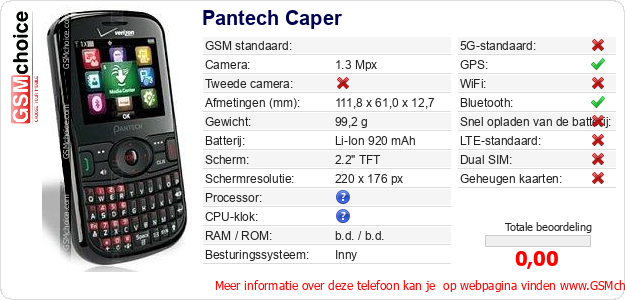 Pantech Caper Technische gegevens Pantech Caper Technische gegevens