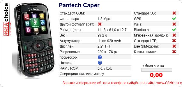 Pantech Caper Технические данные телефона Pantech Caper Технические данные телефона