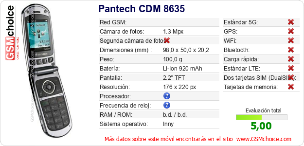 Pantech CDM 8635 Datos técnicos del móvil Pantech CDM 8635 Datos técnicos del móvil