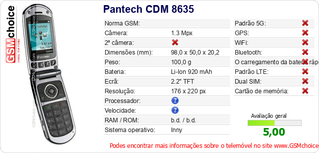 Pantech CDM 8635 Especificações técnicas do telemóvel Pantech CDM 8635 Especificações técnicas do telemóvel