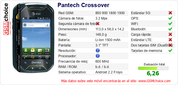 Pantech Crossover Datos técnicos del móvil Pantech Crossover Datos técnicos del móvil