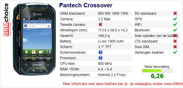 Pantech Crossover Technische gegevens Pantech Crossover Technische gegevens