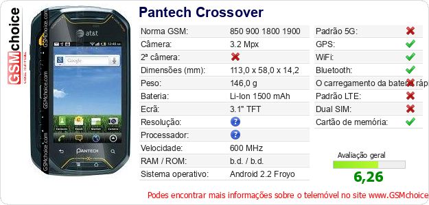 Pantech Crossover Especificações técnicas do telemóvel 