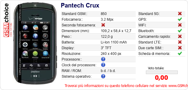 Pantech Crux Dati tecnici di telefono cellulare 