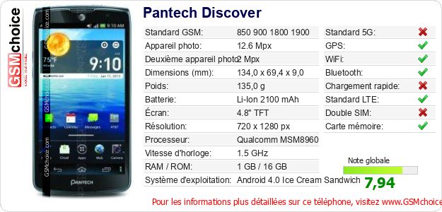 Pantech Discover Fiche technique Pantech Discover Fiche technique