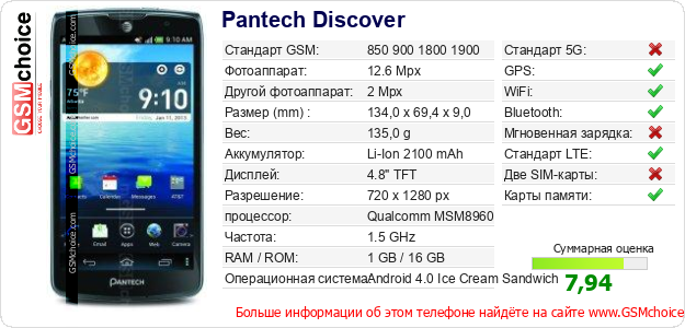 Pantech Discover Технические данные телефона Pantech Discover Технические данные телефона