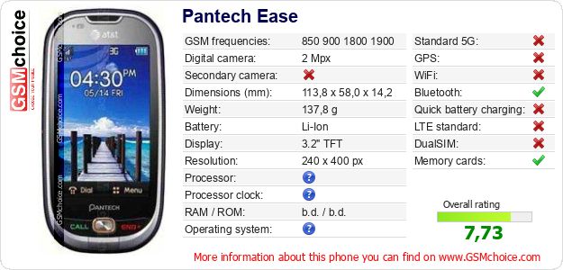 Pantech Ease technical specifications Pantech Ease technical specifications
