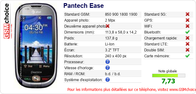 Pantech Ease Fiche technique