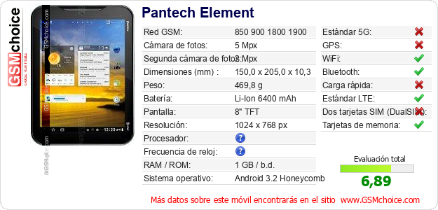 Pantech Element Datos técnicos del móvil Pantech Element Datos técnicos del móvil
