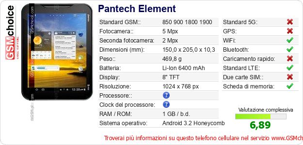Pantech Element Dati tecnici di telefono cellulare 